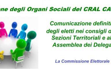Elezione degli Organi Sociali - pubblicazione degli eletti Elezione degli Organi Sociali - pubblicazione degli eletti