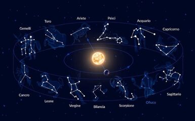 Lo Zodiaco in una notte di mezza estate.